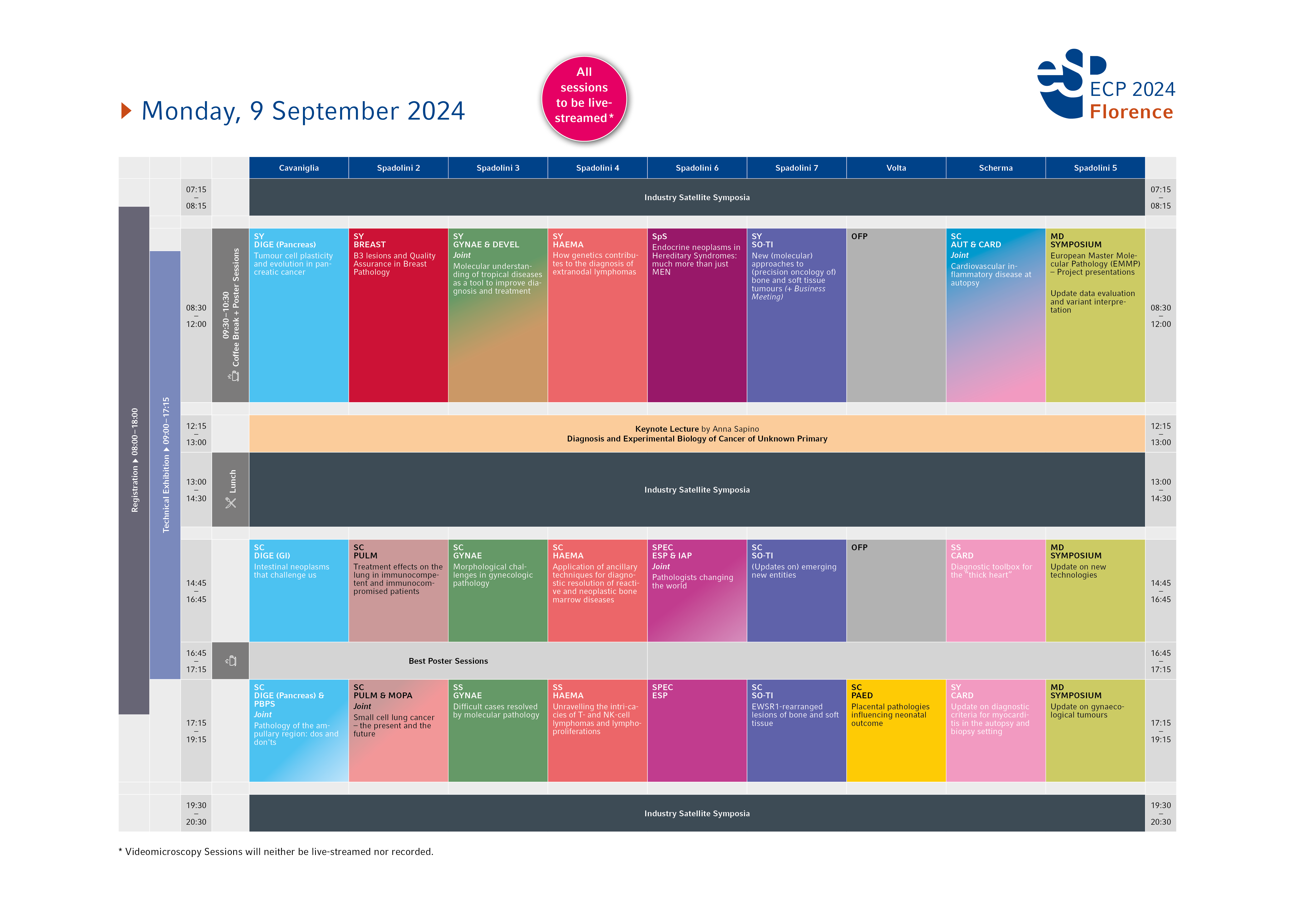 Programme Schedule - Monday, 9 September 2024