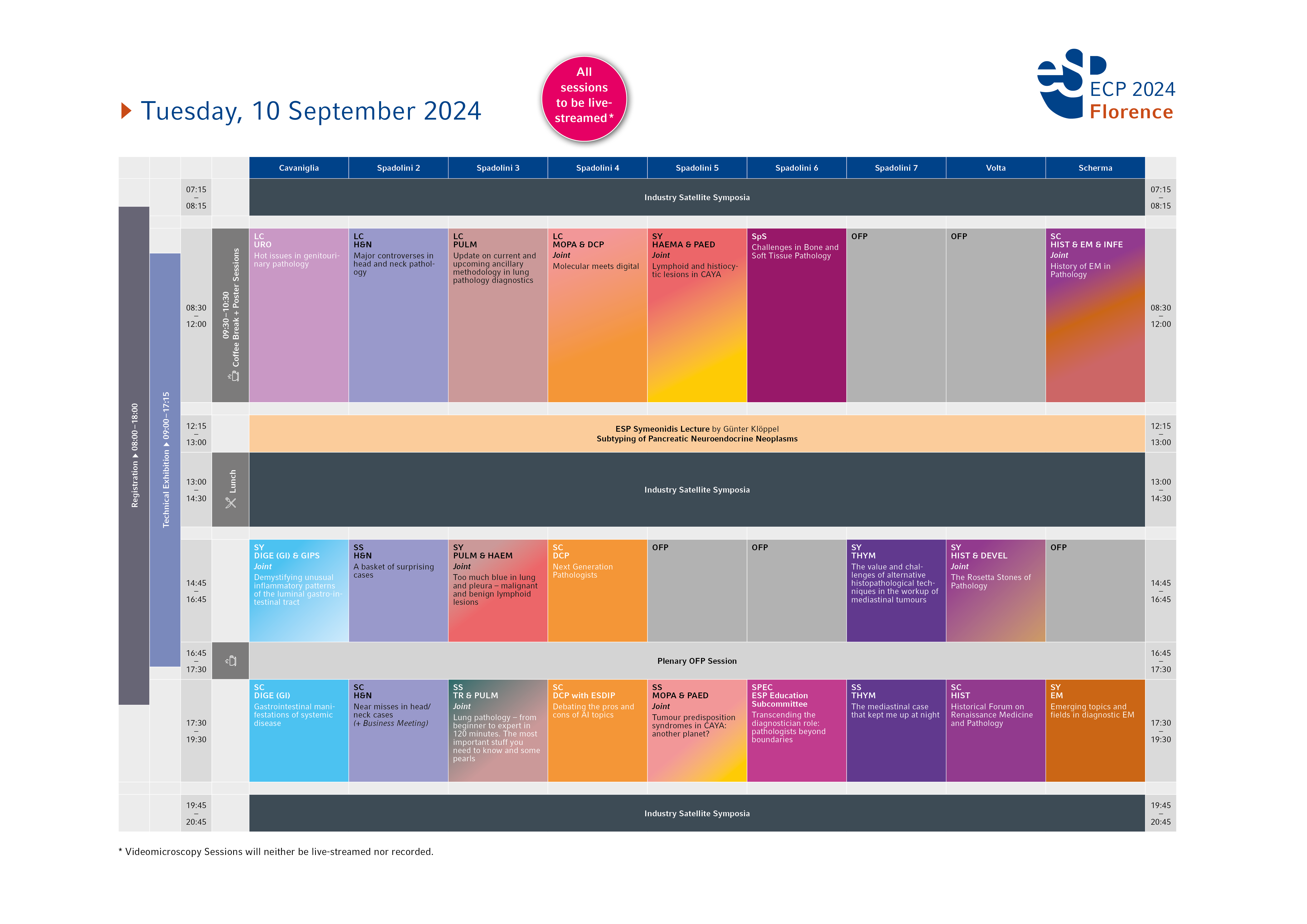 Programme Schedule - Tuesday, 10 September 2024